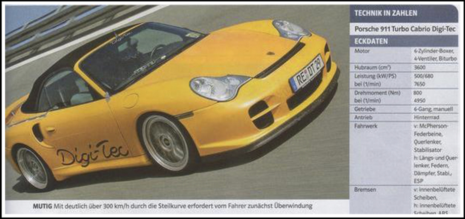 Porsche 996 Turbo Digi-Tec